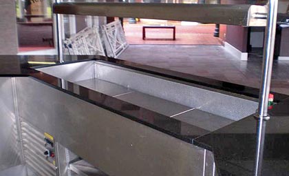 Servery